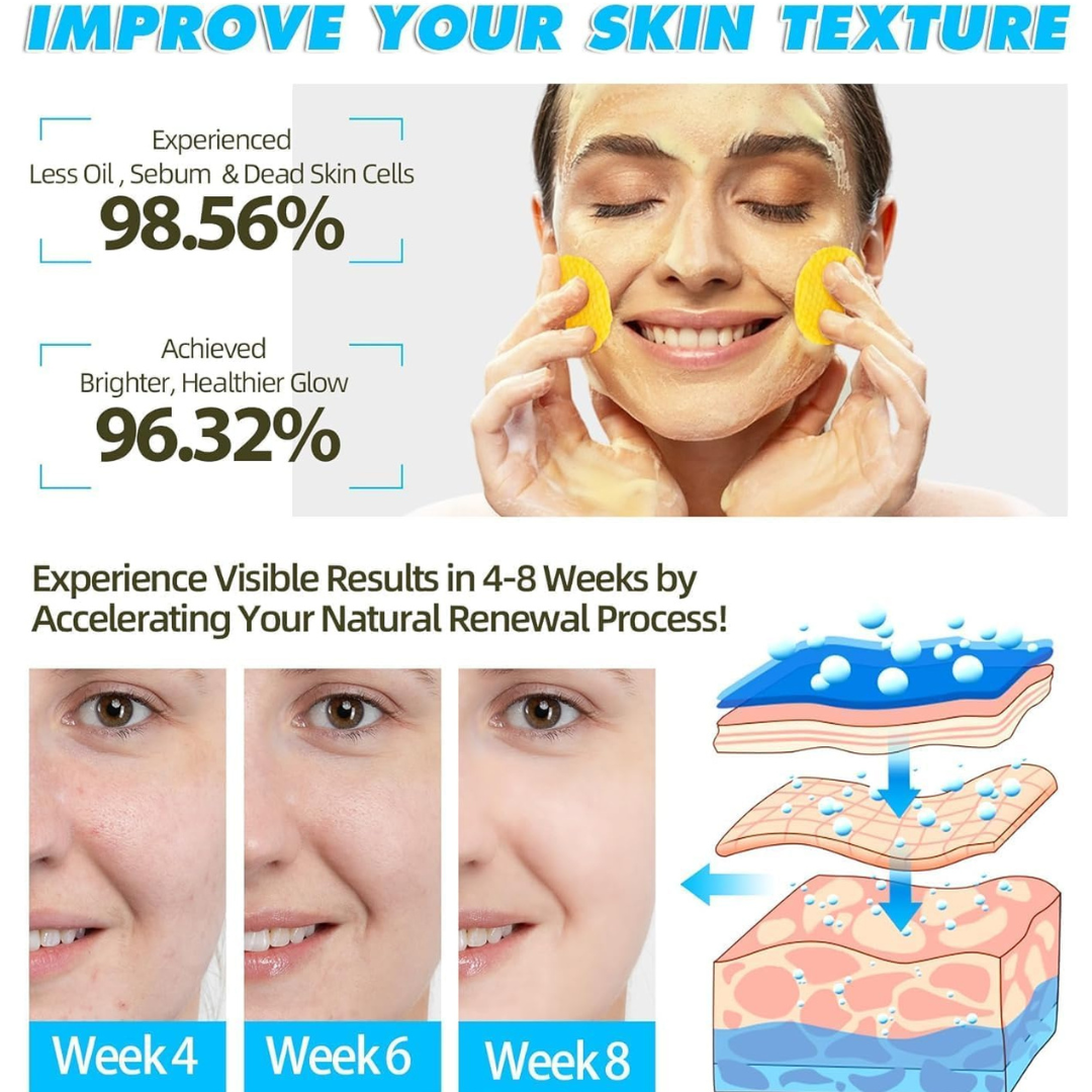 Kojic Acid and Turmeric Cleansing Pads