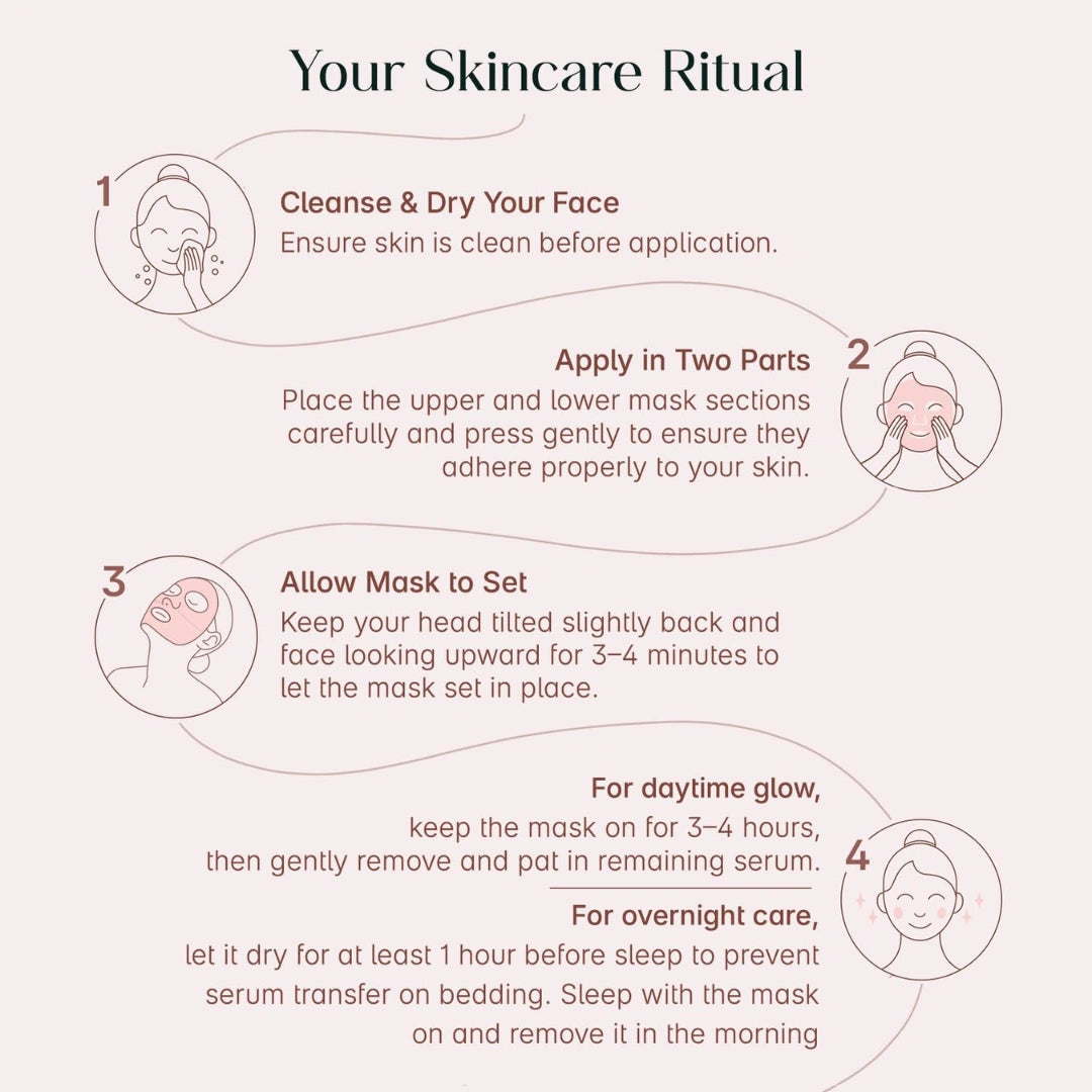 Collagen Night Wrapping Mask