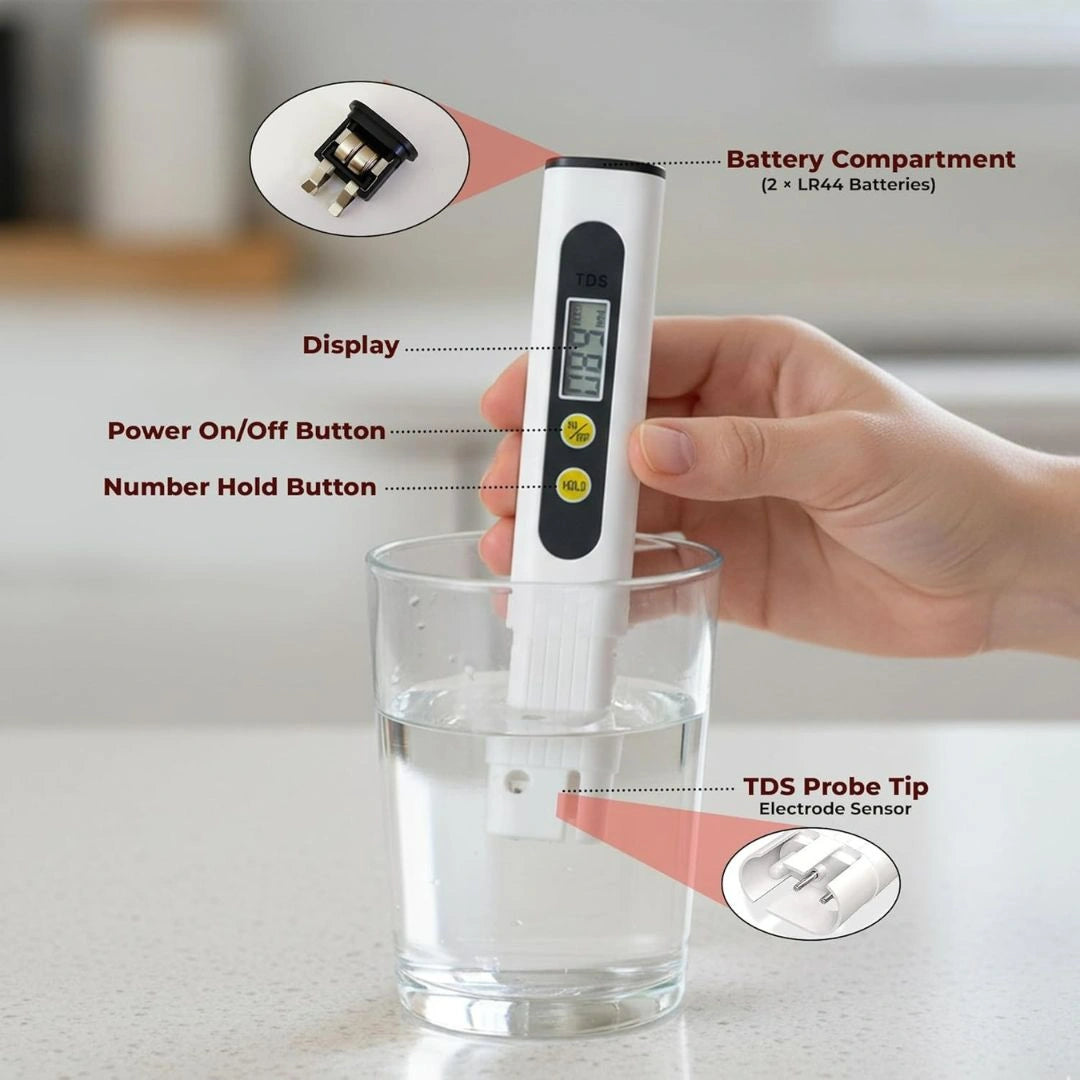 Themisto Digital TDS Meter