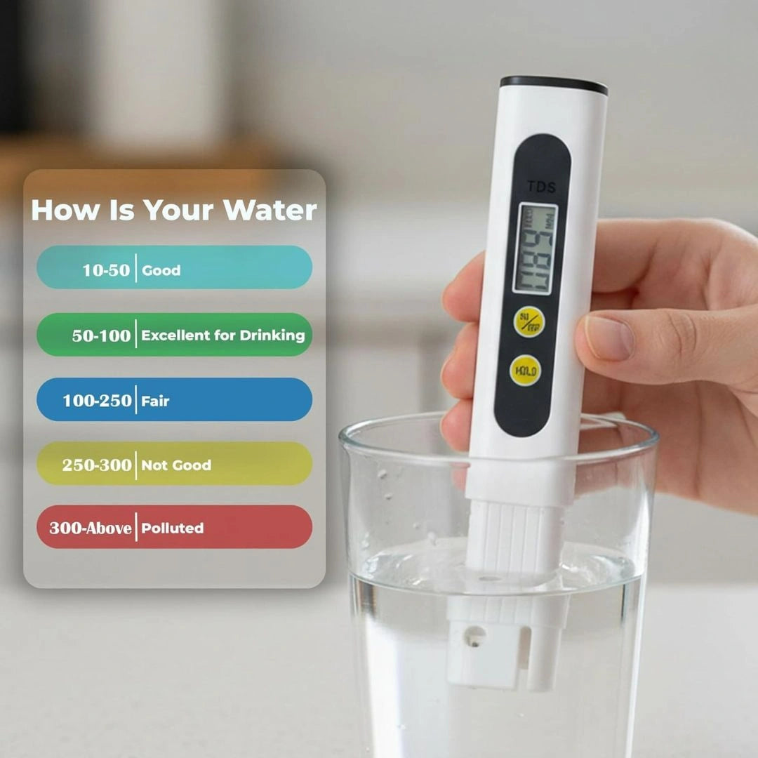 Themisto Digital TDS Meter