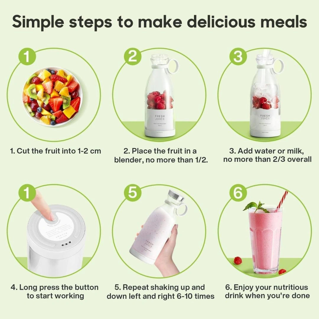 Portable Electric Mini USB Bottle Juicer Blender