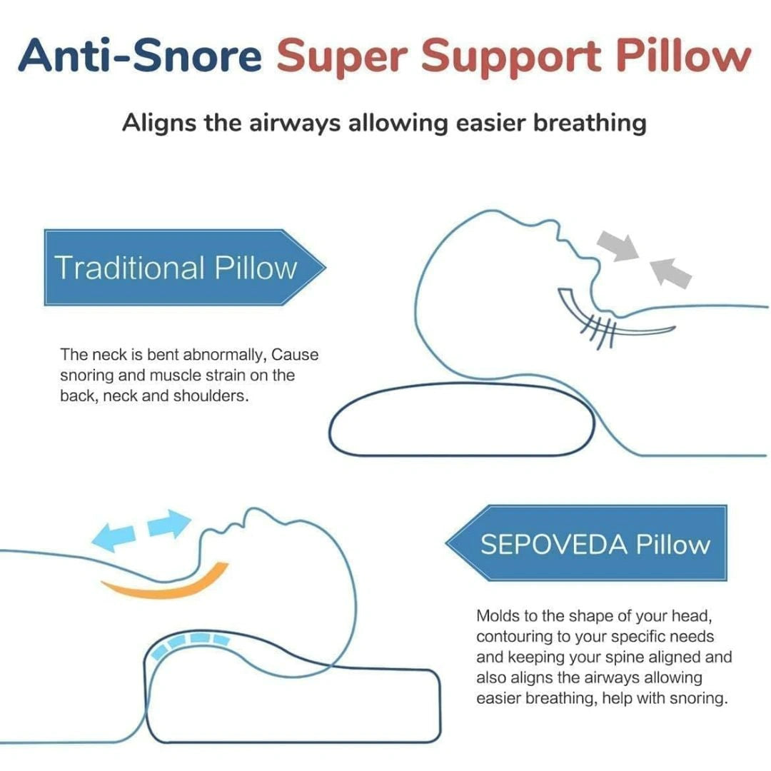 Survical Pillow