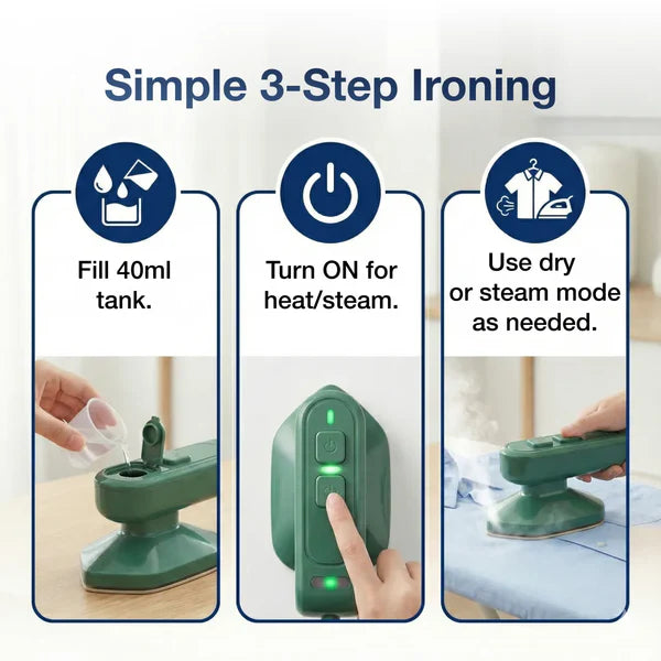 Mini Steamer & Iron
