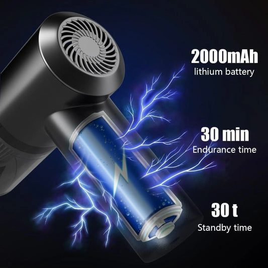 3 in 1 Vaccum Cleaner