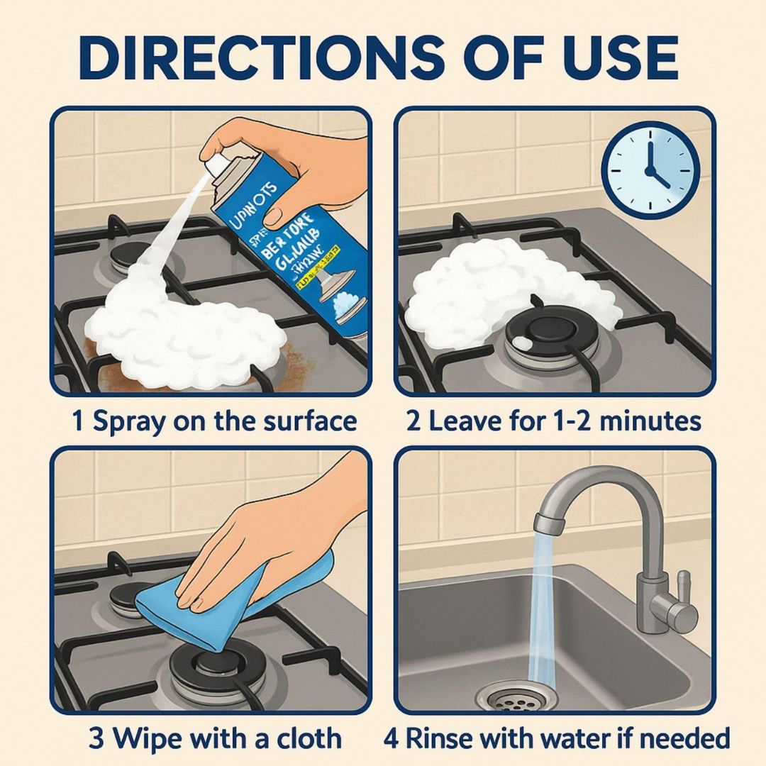 Multipurpose Foam Cleaner Spray