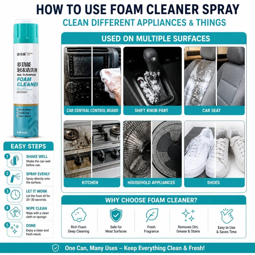 Multipurpose Foam Cleaner Spray