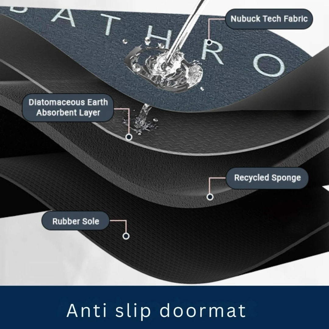 Anti Slip Quick Dry Soft Water Absorbing Mats