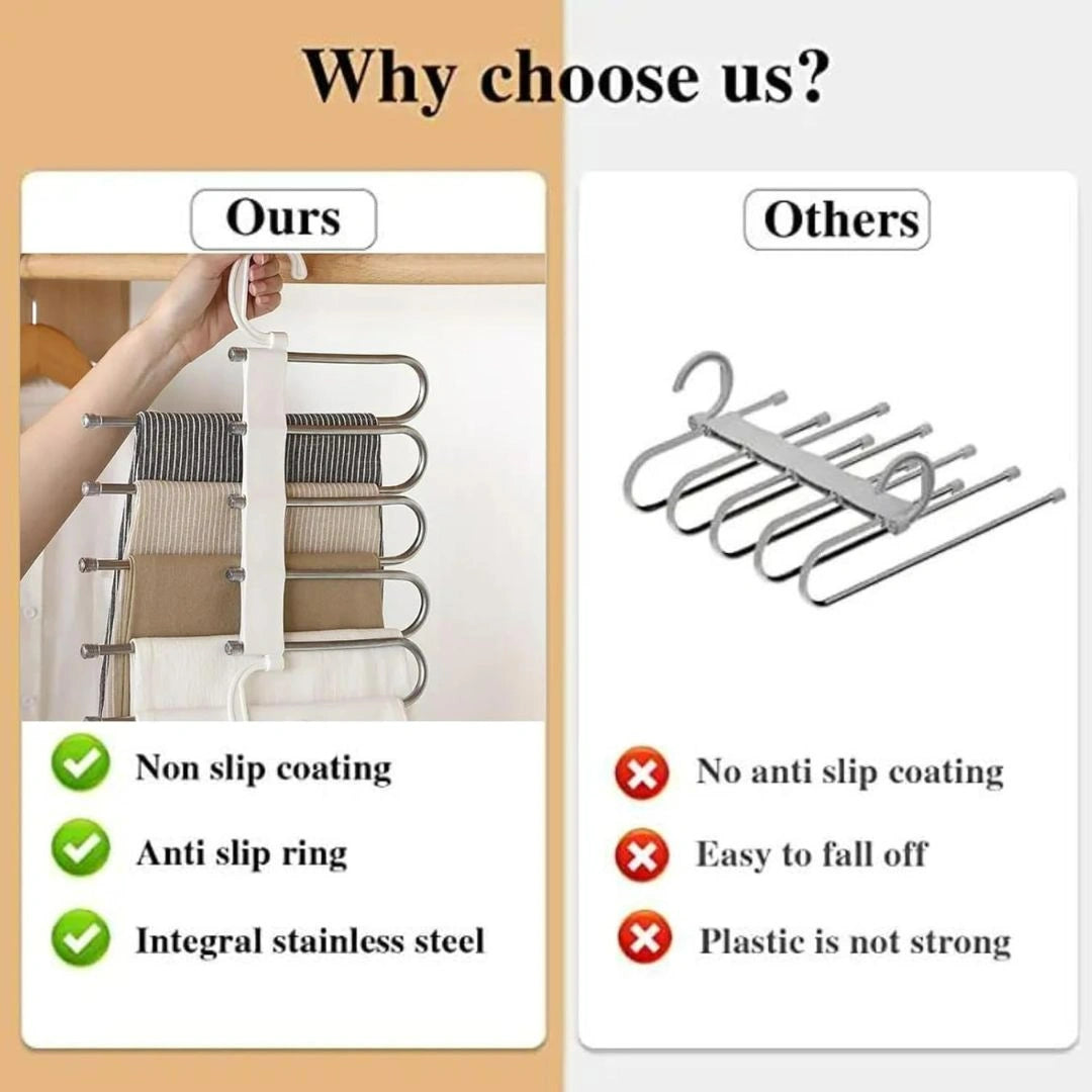 Multipurpose Hanger Organizer