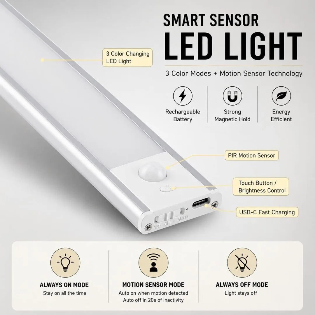 Wireless Rechargeable LED Motion Sensor Cabinet Light