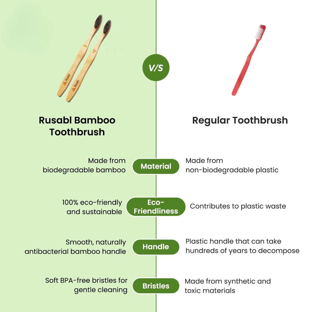 Bamboo ToothBrush(Buy 1 Get 1 Free)