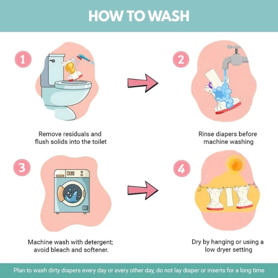 Reusable Cloth Diaper
