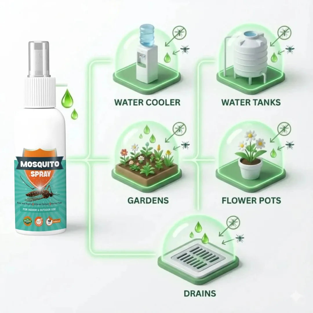 Mosquito Repellent Spray for Home