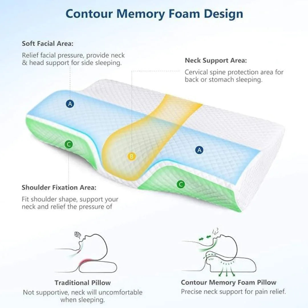 Cervical Contour Memory Foam Pillow for Sleeping