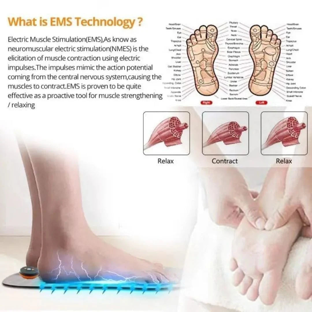 EMS Foot Massager Mat for Pain Relief