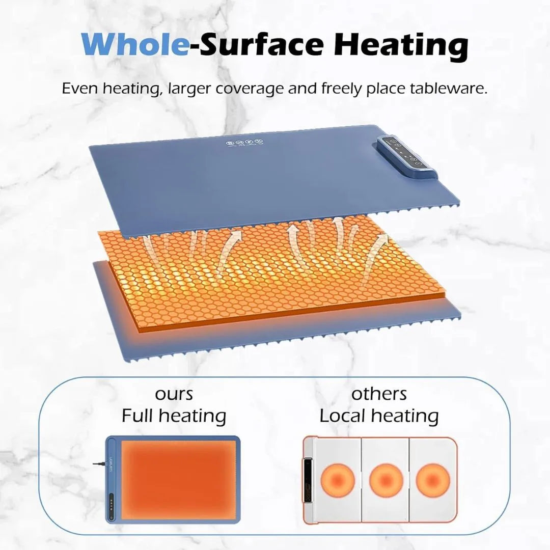Silicone Full Surface Heating Mat Electric Food Warmer
