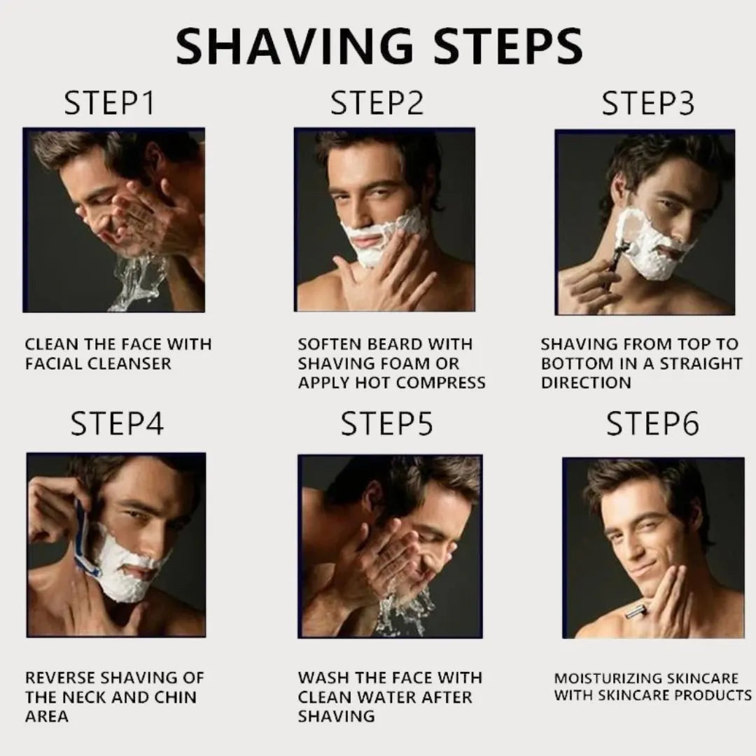Men's Razor Blade set(2 Blades Set)