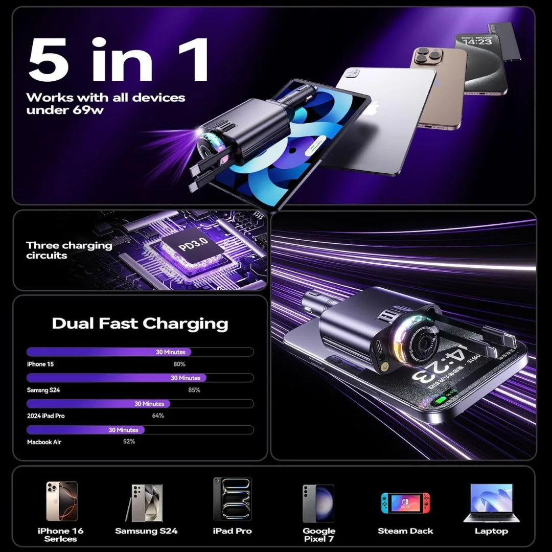 5-in-1 Charger & Aroma Diffuser & Starlight Ceiling