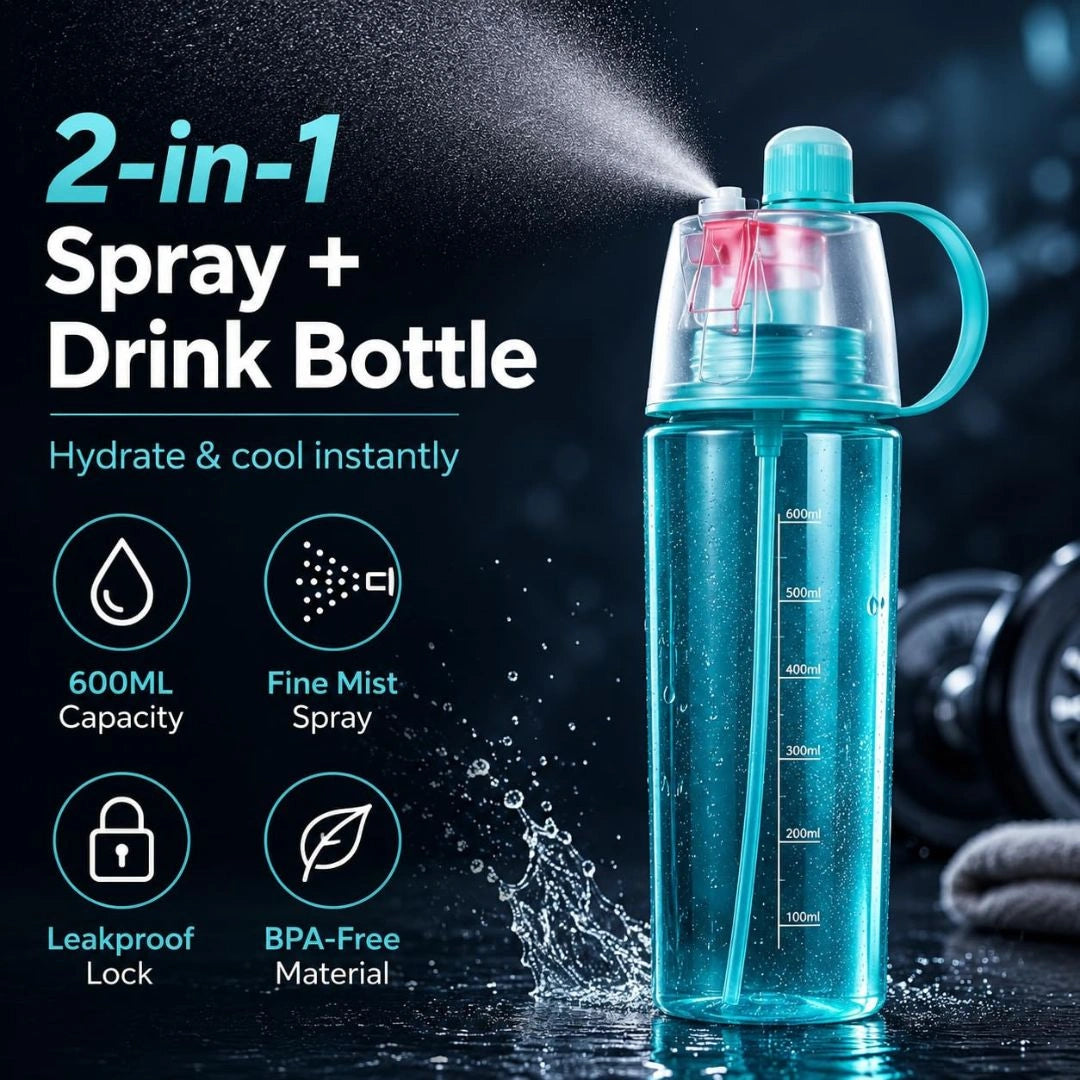 Water Bottle Spray