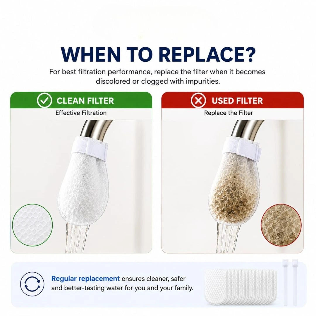 Universal Faucet Water Filter Cotton Bags(Pcs 10)
