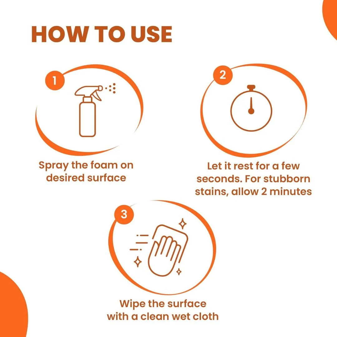 Kitchen Cleaner Spray