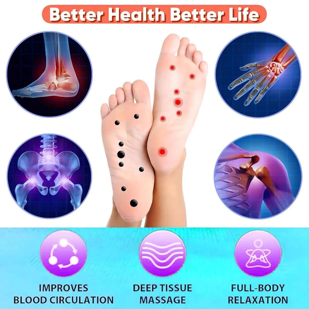 Acupressure Mat 3000 Pain Relief