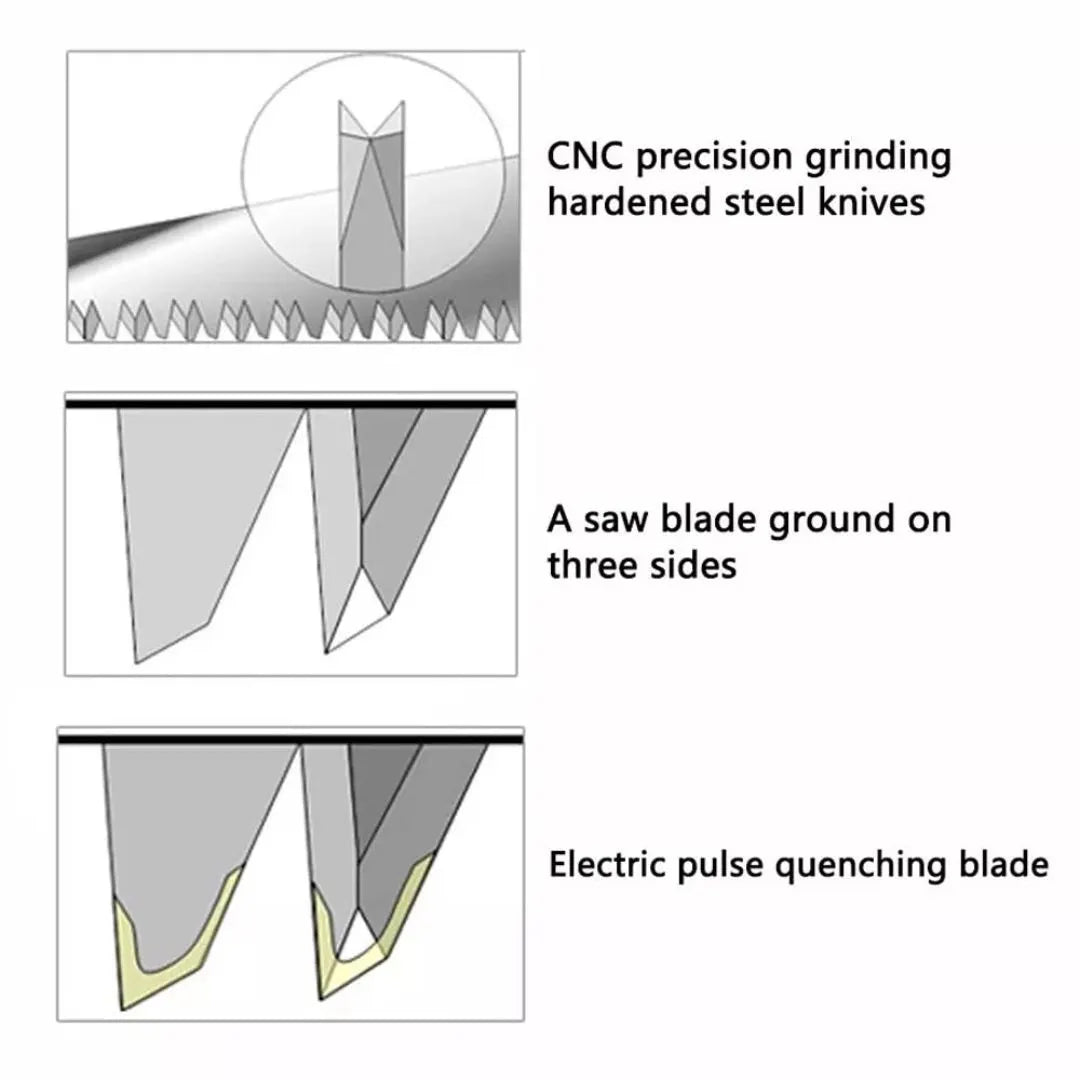 Steel Garden Hand Saw