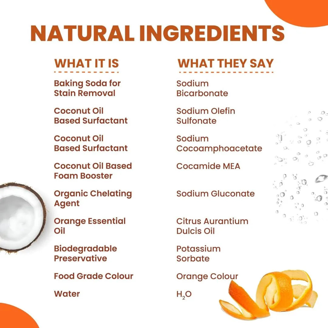 Kitchen Cleaner Spray