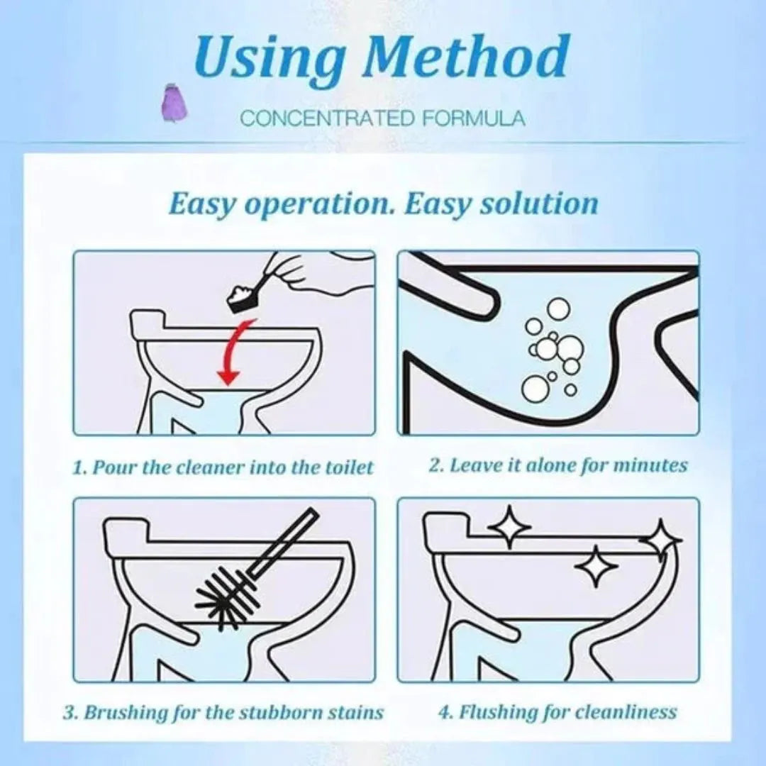 Powerful Toilet Cleaner