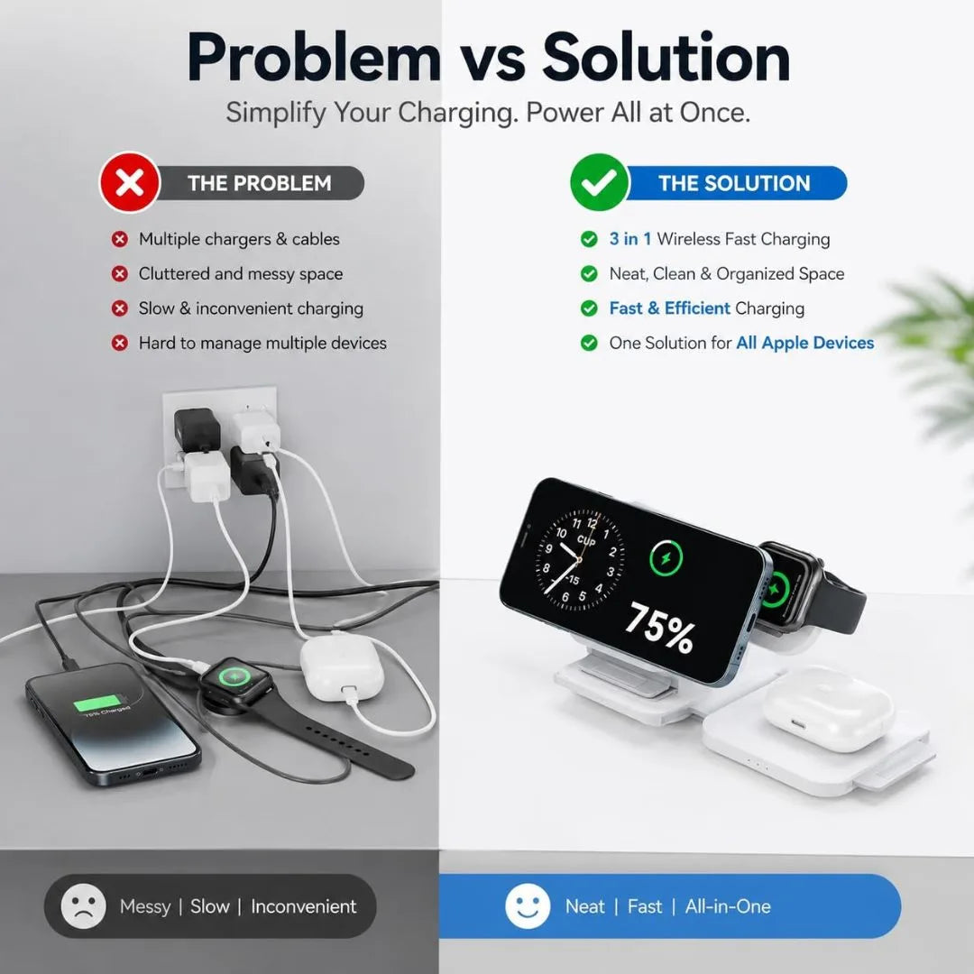 Foldable Magnetic Fast Wireless Charger with Phone Stand