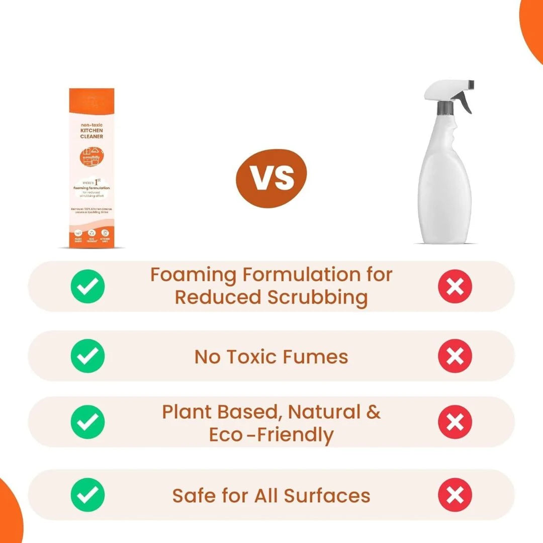 Kitchen Cleaner Spray