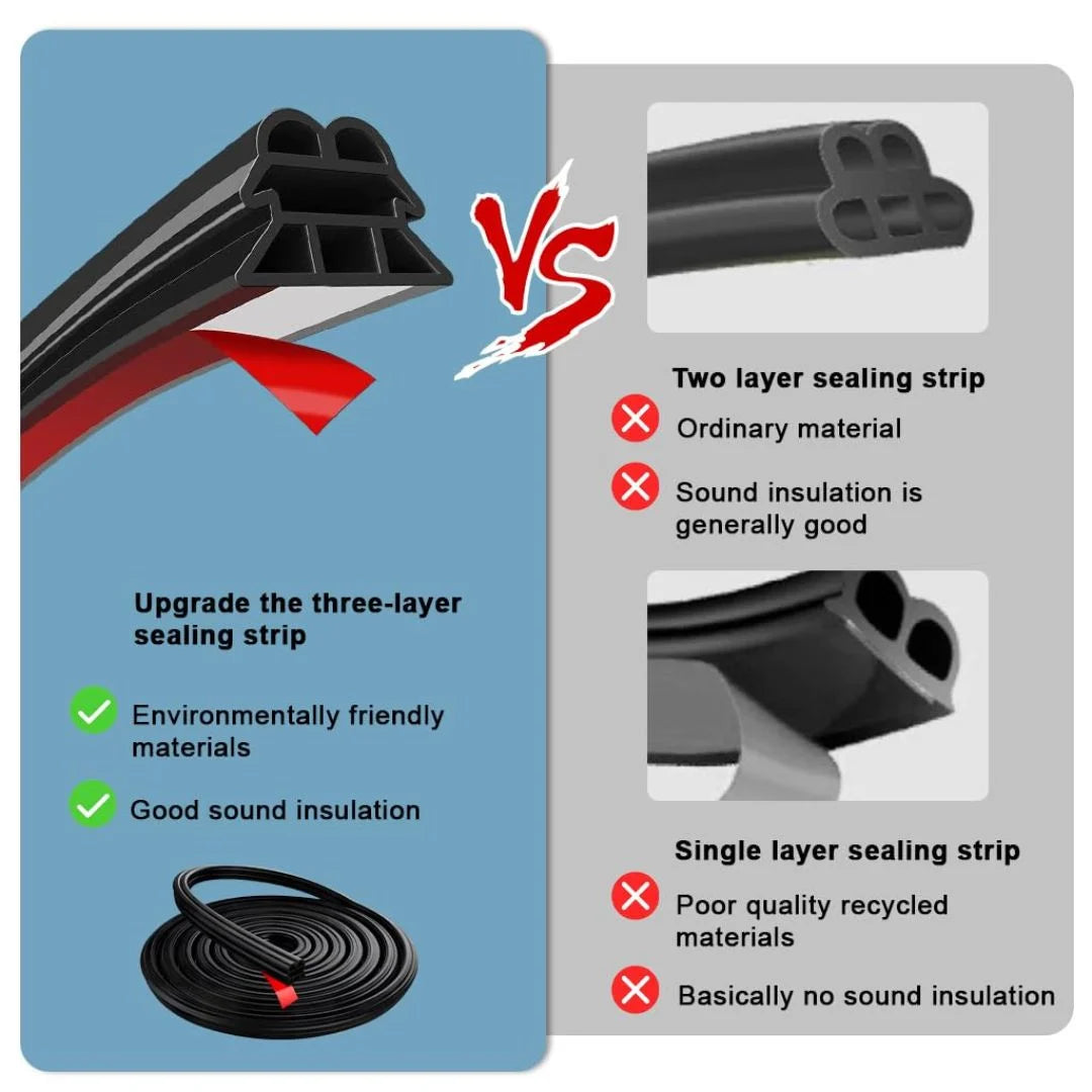 Car Door Seal Stripping Layer